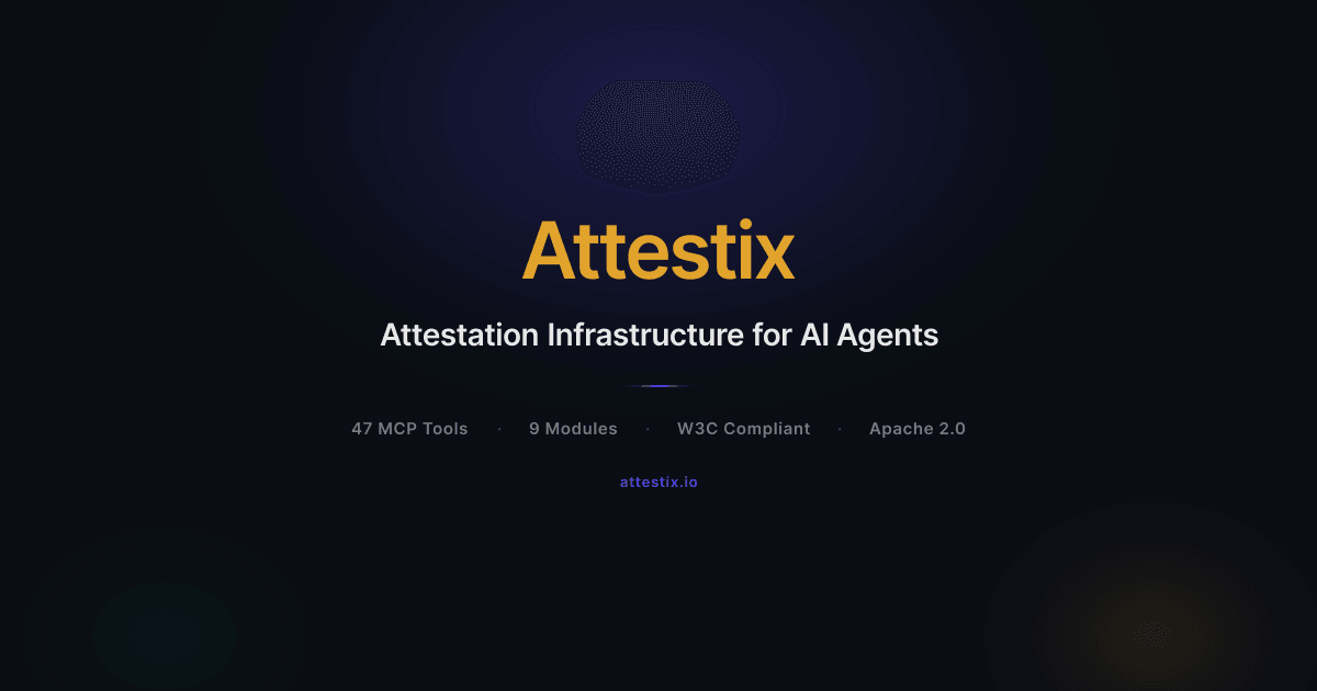One Signature, Six Languages: Verifiable AI Agent Credentials Everywhere